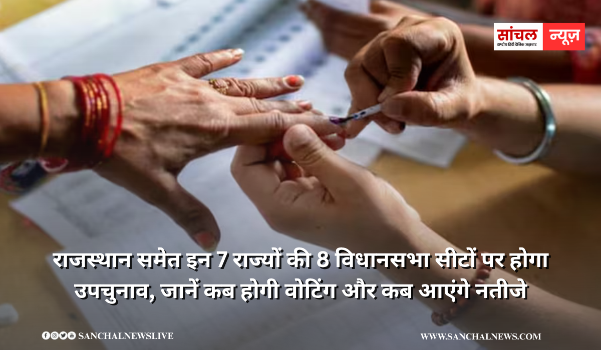 राजस्थान समेत इन 7 राज्यों की 8 विधानसभा सीटों पर होगा उपचुनाव, जानें कब होगी वोटिंग और कब आएंगे नतीजे राजस्थान समेत इन 7 राज्यों की 8 विधानसभा सीटों पर होगा उपचुनाव, जानें कब होगी वोटिंग और कब आएंगे नतीजे