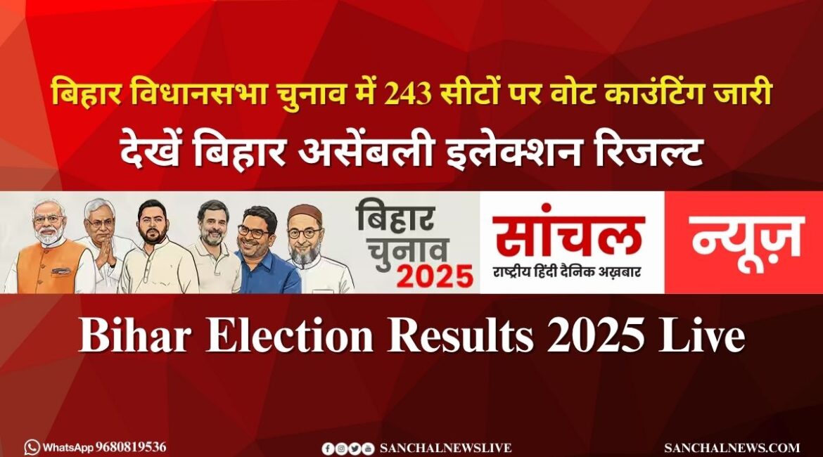 BJP को पछाड़ा, इलेक्शन कमीशन के रुझानों में नीतीश कुमार की JDU बनी सबसे बड़ी पार्टी BJP को पछाड़ा, इलेक्शन कमीशन के रुझानों में नीतीश कुमार की JDU बनी सबसे बड़ी पार्टी