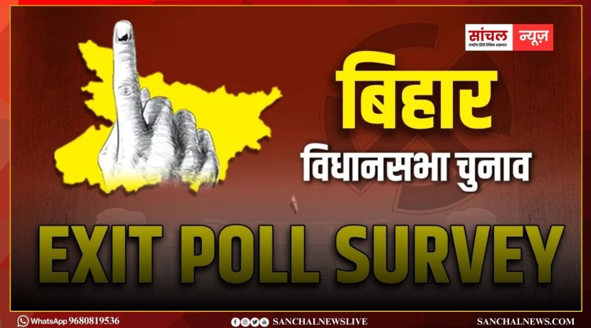 बिहार का पहला एग्जिट आया सामने; एग्जिट पोल गलत हैं, BJP ने कहा- NDA की जीत तय, एग्जिट पोल लेटेस्ट अपडेट बिहार का पहला एग्जिट आया सामने; एग्जिट पोल गलत हैं, BJP ने कहा- NDA की जीत तय, एग्जिट पोल लेटेस्ट अपडेट