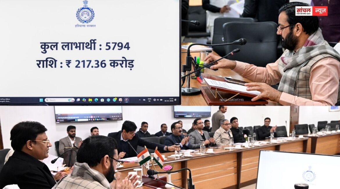हरियाणा : दीन दयाल उपाध्याय अंत्योदय परिवार सुरक्षा योजना के तहत 5794 लाभार्थियों को जारी की 217.36 करोड़ की सहायता हरियाणा : दीन दयाल उपाध्याय अंत्योदय परिवार सुरक्षा योजना के तहत 5794 लाभार्थियों को जारी की 217.36 करोड़ की सहायता