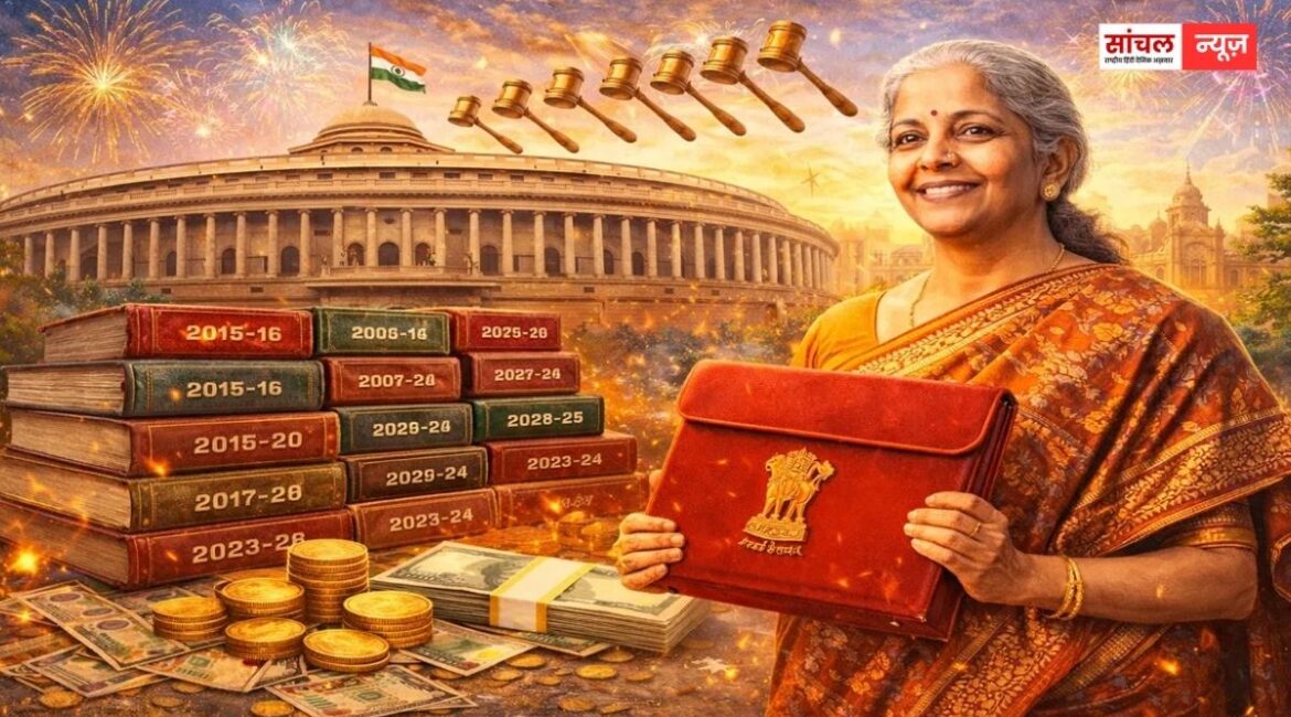 केंद्रीय वित्त मंत्री निर्मला सीतारमण ने 9वीं बार बजट पेश किया, मंत्रियों, मंत्रिमंडल सचिवालय और पीएमओ के खर्च के लिए 1,102 करोड़ रुपये का आवंटन केंद्रीय वित्त मंत्री निर्मला सीतारमण ने 9वीं बार बजट पेश किया, मंत्रियों, मंत्रिमंडल सचिवालय और पीएमओ के खर्च के लिए 1,102 करोड़ रुपये का आवंटन
