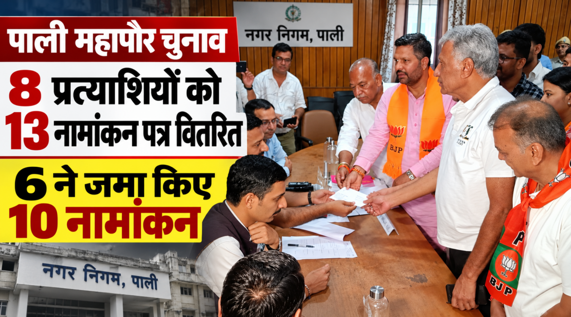 पाली महापौर चुनाव: 8 प्रत्याशियों को 13 नामांकन पत्र वितरित, 6 ने जमा किए 10 नामांकन पाली महापौर चुनाव: 8 प्रत्याशियों को 13 नामांकन पत्र वितरित, 6 ने जमा किए 10 नामांकन