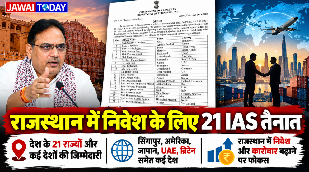 राजस्थान में निवेश बढ़ाने के लिए 21 IAS अधिकारियों को बड़ी जिम्मेदारी, देश के 21 राज्यों और विदेशों में बनाएंगे कारोबारी संपर्क