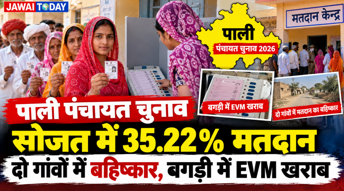 पाली पंचायत चुनाव: 5 पंचायत समितियों में मतदान जारी, दोपहर 1 बजे तक सोजत में सर्वाधिक 35.22% वोटिंग; दो गांवों में बहिष्कार, बगड़ी में EVM खराब