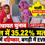 पाली पंचायत चुनाव: 5 पंचायत समितियों में मतदान जारी, दोपहर 1 बजे तक सोजत में सर्वाधिक 35.22% वोटिंग; दो गांवों में बहिष्कार, बगड़ी में EVM खराब