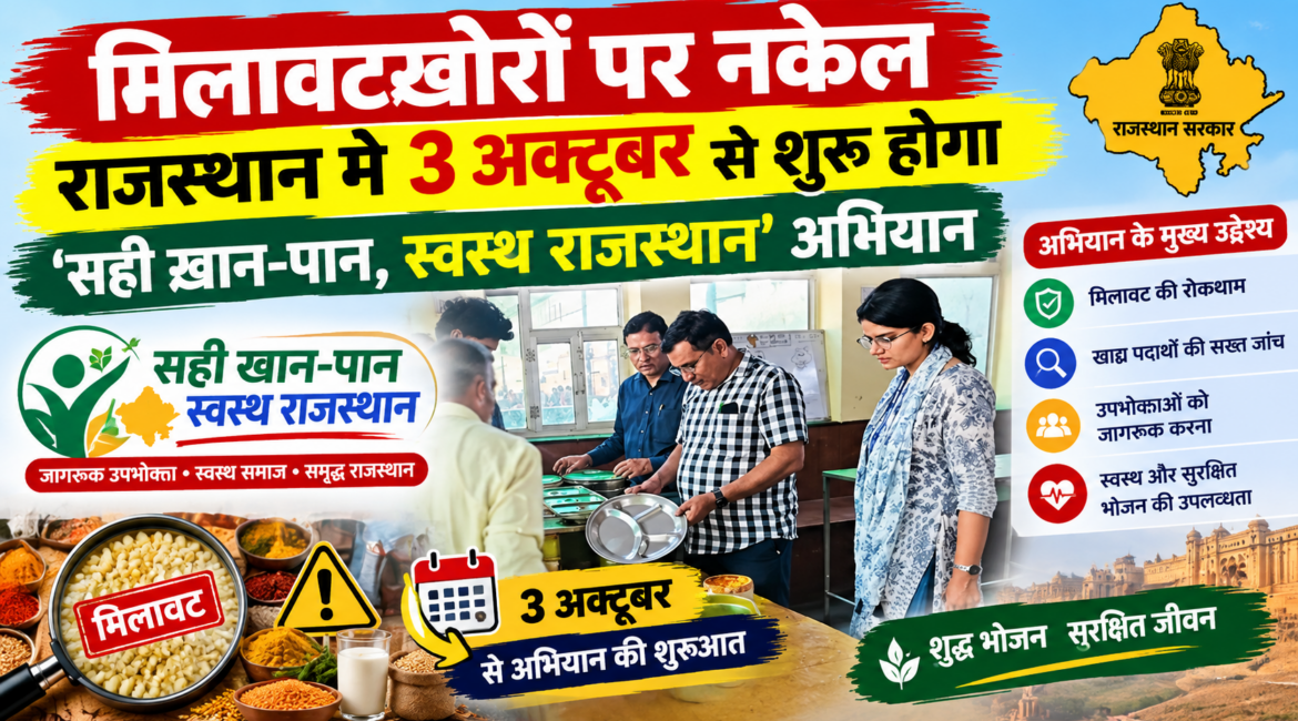 मिलावटखोरों पर नकेल: राजस्थान में 3 अक्टूबर से शुरू होगा ‘सही खान-पान, स्वस्थ राजस्थान’ अभियान; स्कूल-कॉलेजों में होगी ऑन-द-स्पॉट टेस्टिंग, खाद्य सुरक्षा विभाग ने जारी किया पूरा शेड्यूल