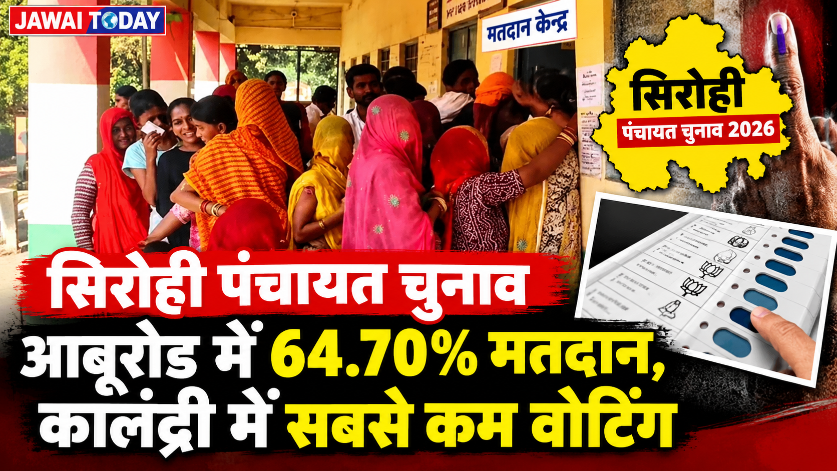 सिरोही पंचायत चुनाव: पहले चरण का मतदान संपन्न, आबूरोड में सर्वाधिक 64.70% वोटिंग; कालंद्री में सबसे कम मतदान