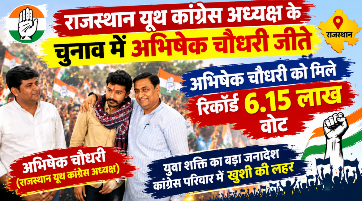 राजस्थान यूथ कांग्रेस चुनाव परिणाम जारी: अभिषेक चौधरी को मिले रिकॉर्ड 6.15 लाख वोट, अनिल चोपड़ा दूसरे नंबर पर; इंटरव्यू के बाद होगी अध्यक्ष पद की अंतिम घोषणा